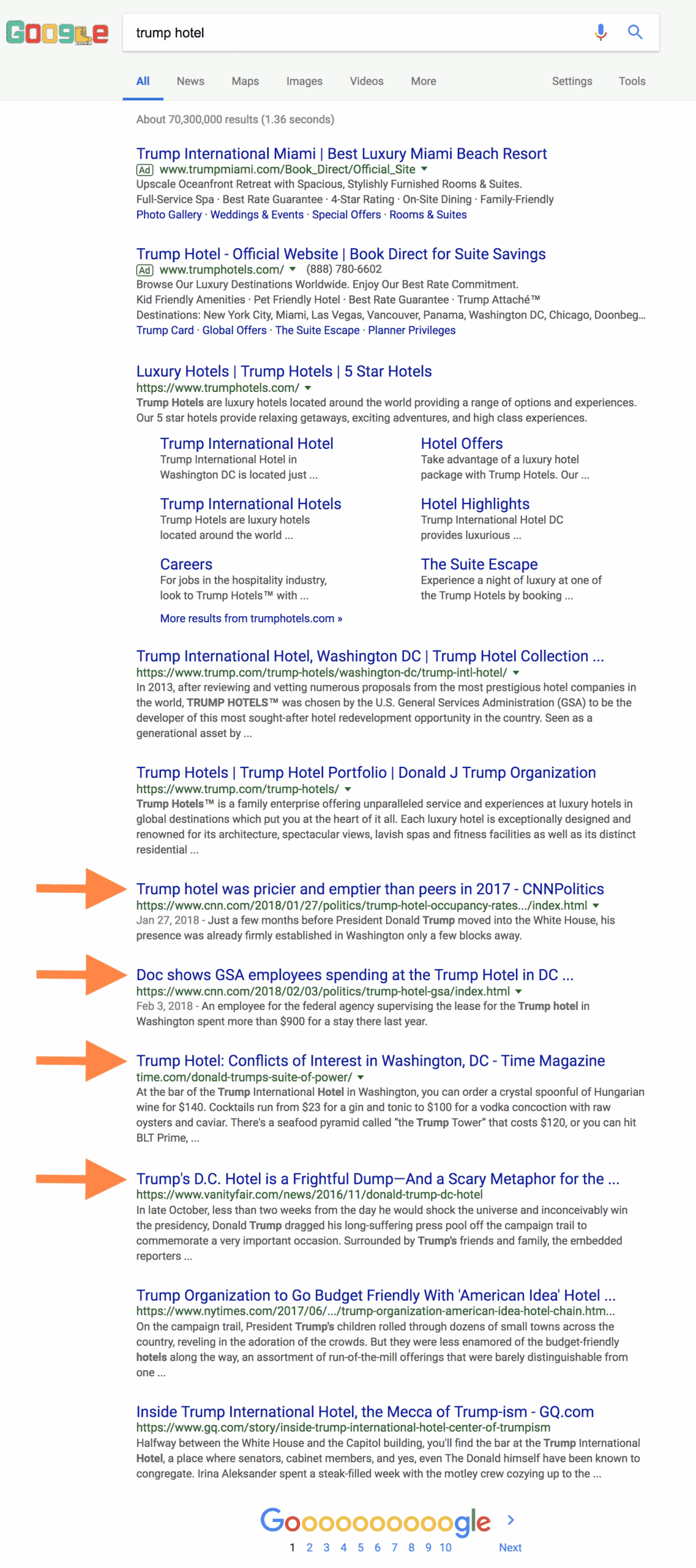 Trump Negative Search Results